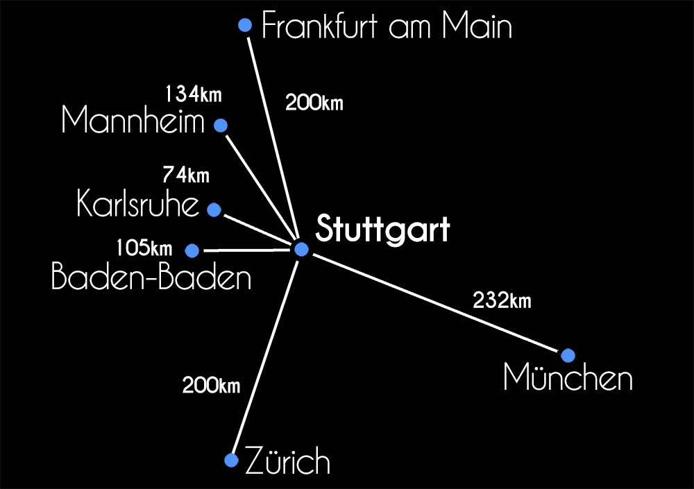 Karte Region Stuttgart